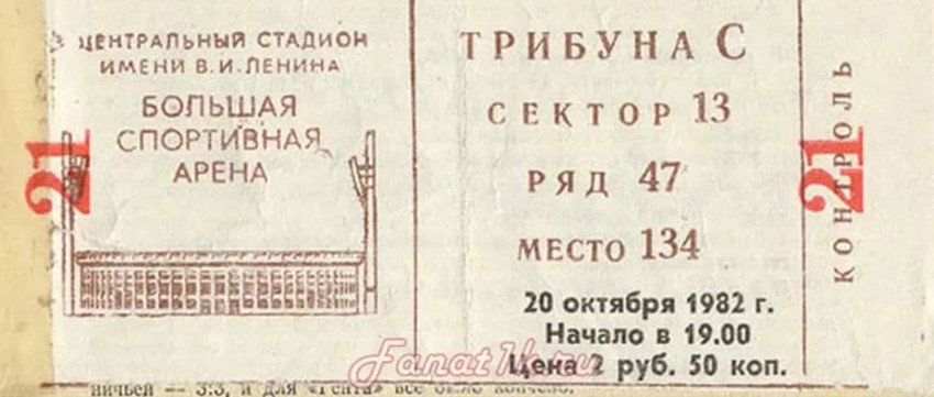 Футбол и ужас: 44 года трагедии в «Лужниках»