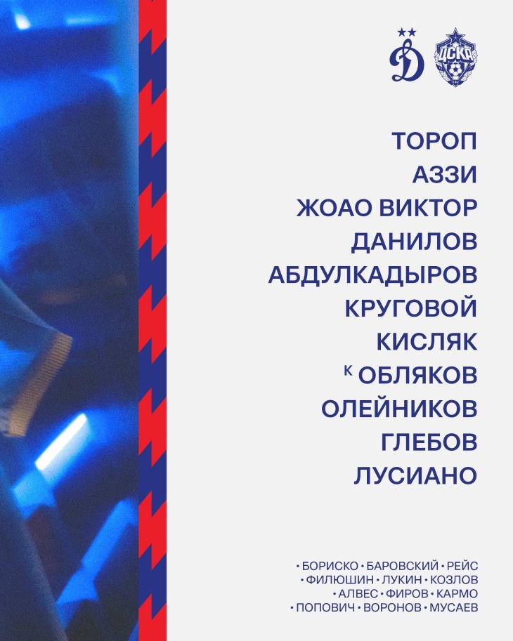Стартовый состав ЦСКА