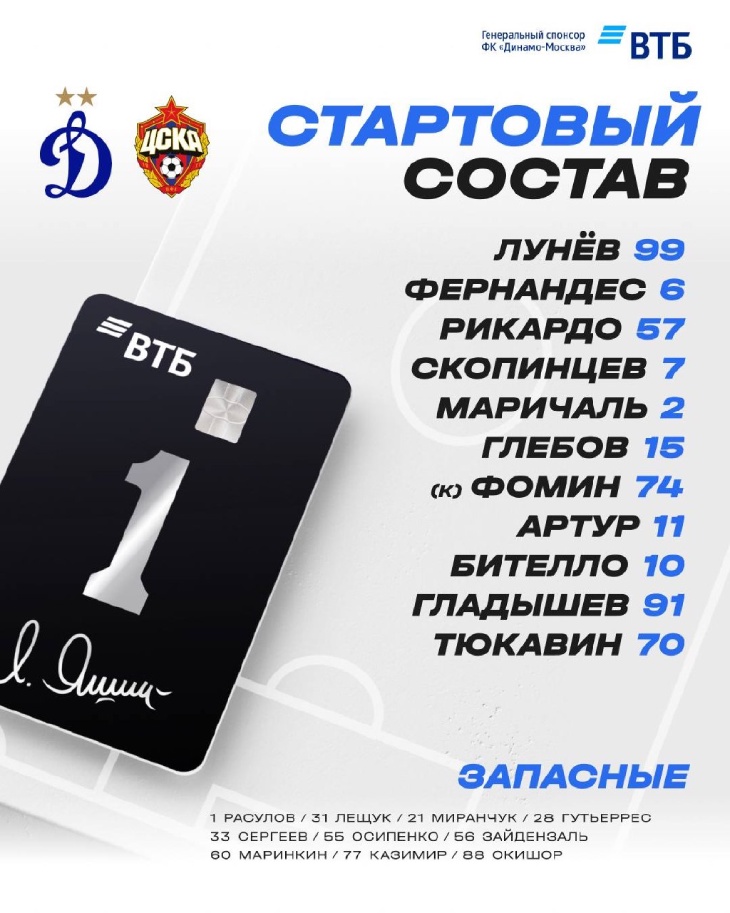 Стартовый состав «Динамо»