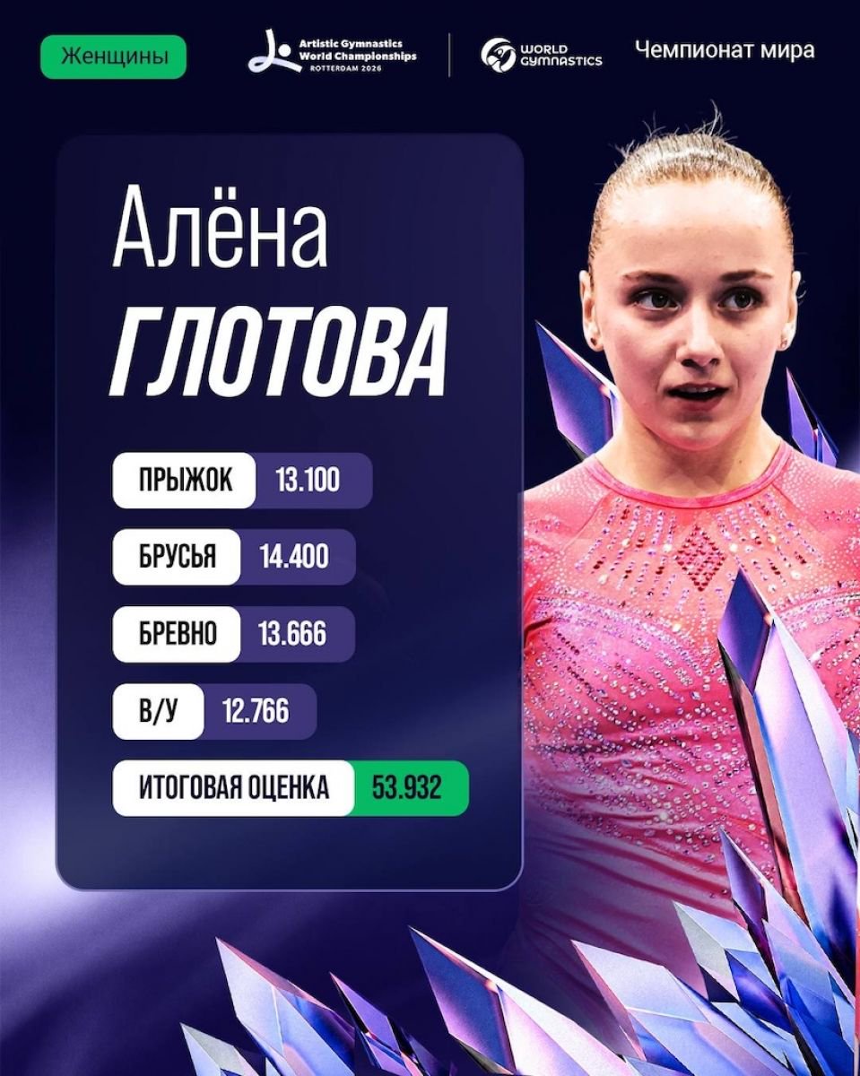 glotova2